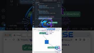 🚀 CSS Animation Properties Explained in 30 Seconds! | CSS Tutorial #Shorts