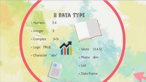 如何用R语言做用户分析