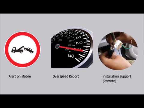 gps tracker device - YouTube