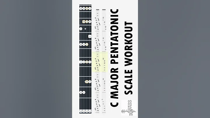 C major pentatonic scale workout on Bass By  @ChamisBass   #chamisbass #basstabs #shorts