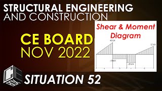Structural Engineering & Construction Situation 52 (PH)