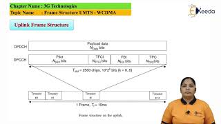 Frame Structure UMTS - WCDMA - 3G Technology - Mobile Communication System