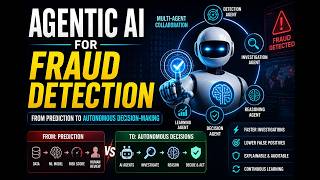 Agentic AI for Fraud Detection: From Prediction to Autonomous Decision-Making