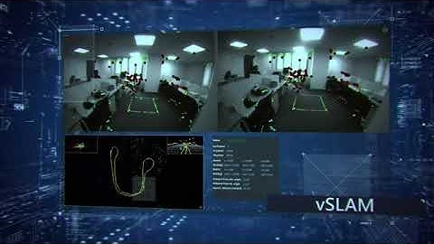 Xvisio Technology  eXLAM80X introduction