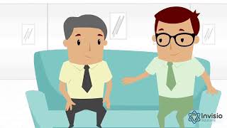 Animated Videos for Marketing   Process of Creating Awesome Videos for Business.
