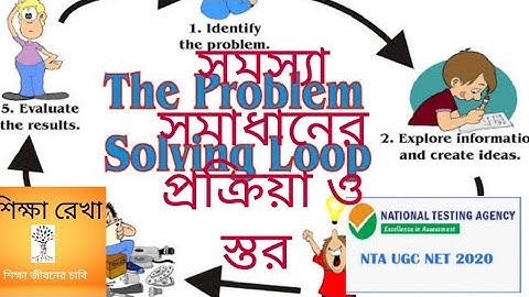 Concept and steps of problem solving process সমস্যা সমাধানের প্রক্রিয়া ও স্তর