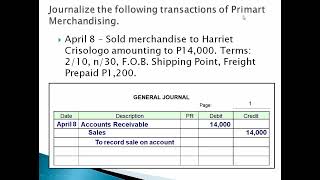 Fob Shipping Point & Freight Prepaid Journal Entry Basis Of The Discount