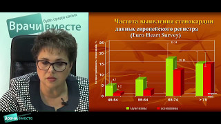 Лекция «ИБС у пациентов с высоким сердечно-сосудистым риском с разбором клинического случая»