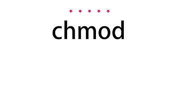 How to pronounce chmod - Vocab Today