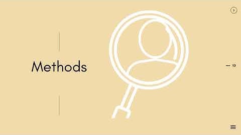 Review of Online Assessment Effect in EFL Classroom