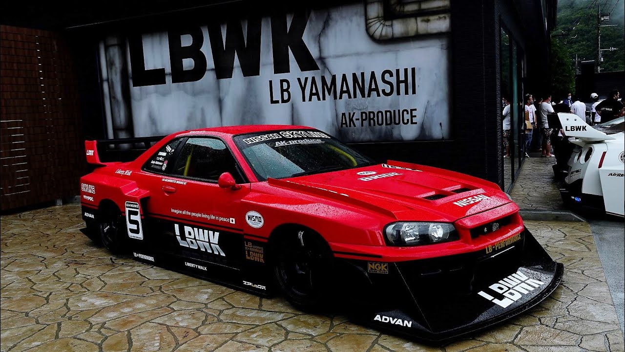 リバティーウォーク スマーフコラボ lb liberty walk レア（【新作 
