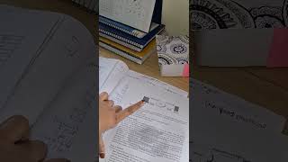 Application Layer || Unit 5 ||Computer Networks #ytshorts #shortsfeed #viralvideo #cn #study