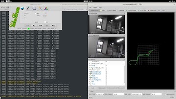 VINS-Mono:test-reinitialize