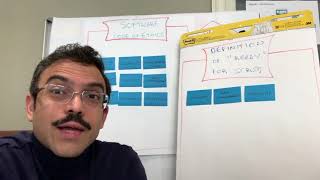 Is Your Organization Ready for Scrum
