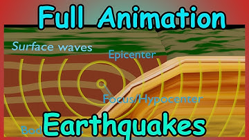 Lecture - Earthquakes and its causes - Animated lecture series for UPSC Civil services, IAS