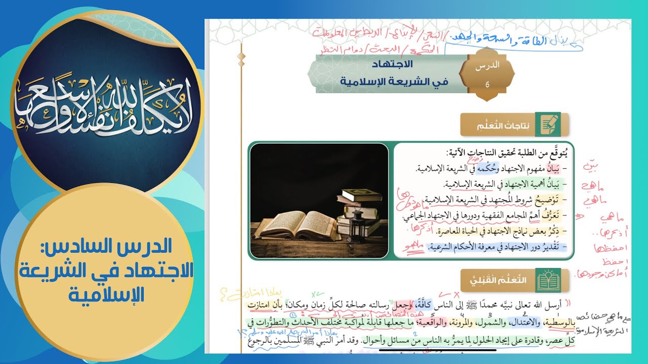 توجيهي 2008 | تربية إسلامية - الاجتهاد في الشريعة الإسلامية - ف 2 - الدرس السادس