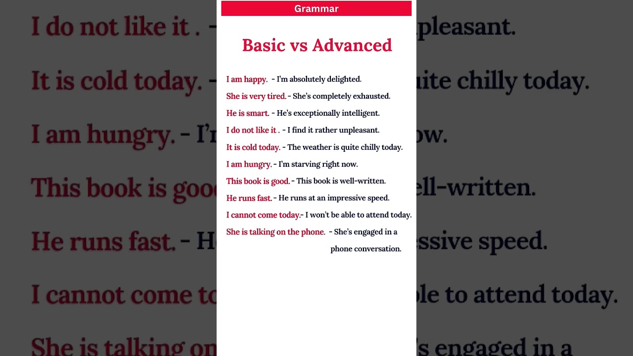 Basic vs Advanced English 🤯 | Speak Like a Native with Real Phrases! 