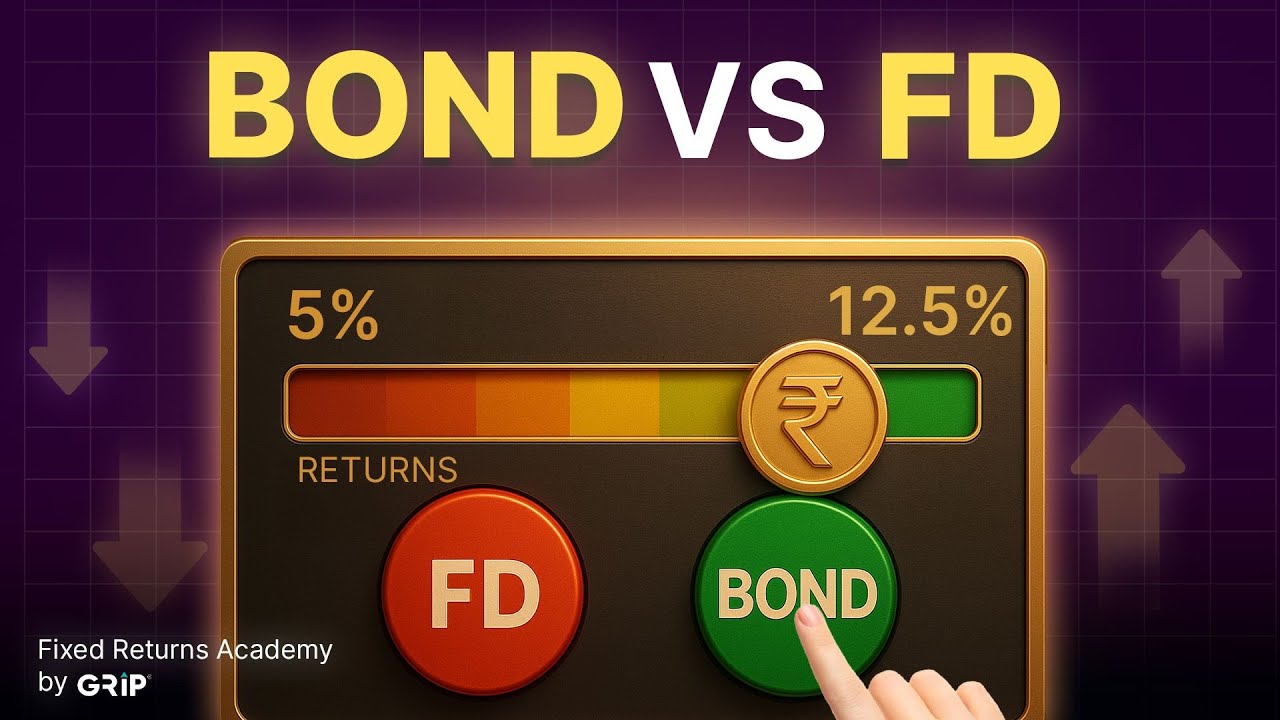 Fixed Return Learn Fixed Income Investing in India | Fixed Returns Academy