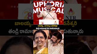 CM Chandrababu Naidu Emotional speech About Nandhamuri Balakrishna & Nara Bhuvaneswari | ssptv .
