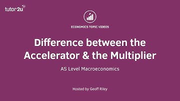 The Accelerator and the Multiplier I A Level and IB Economics