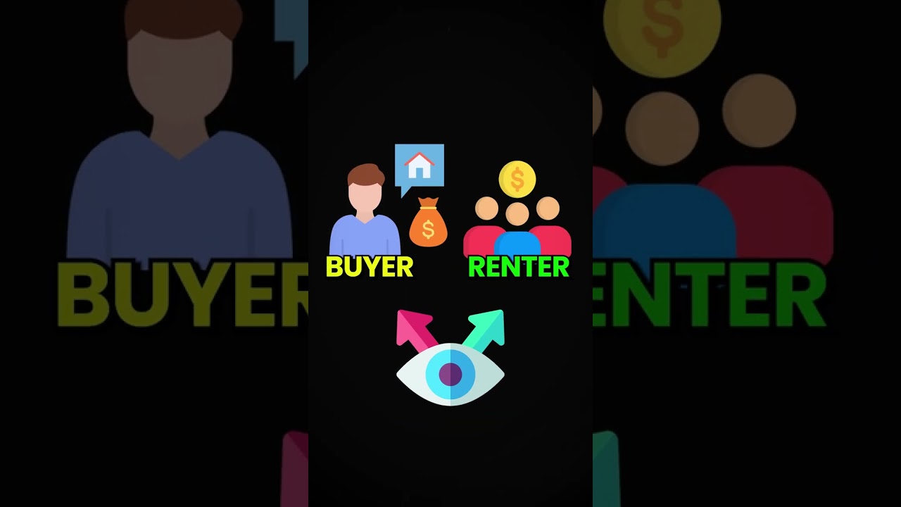 Right Time to Buy a House