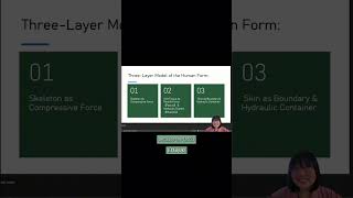 Three-layer model of the human form #mobility #humanform #bodyalignment