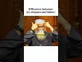 Difference Between Jin Shaytan And Iblees Jin Shaytan Iblis Iblees Islamicshorts Muslim 