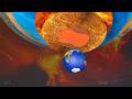 Planetas vs la Tierra. Comparación de tamaño / Planets VS Earth