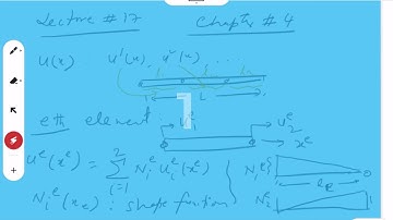 ME515 Winter 2021 Video Lecture 17