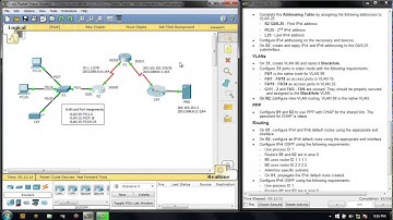 3.5.1.2 Packet Tracer - Skills Integration Challenge