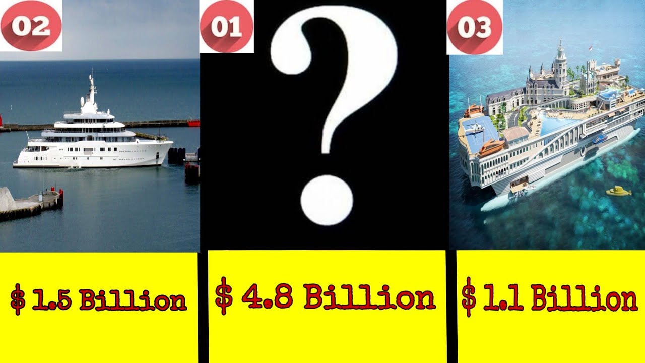 Top 10 Most Expensive Yachts in the world 2020 || 10 Most expensive YACHTS