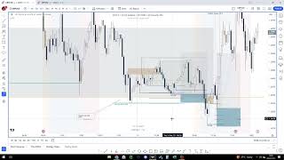 End Of Day Roundup 2R 1L1W 2023-12-21 Gbpusd Usd Gdp