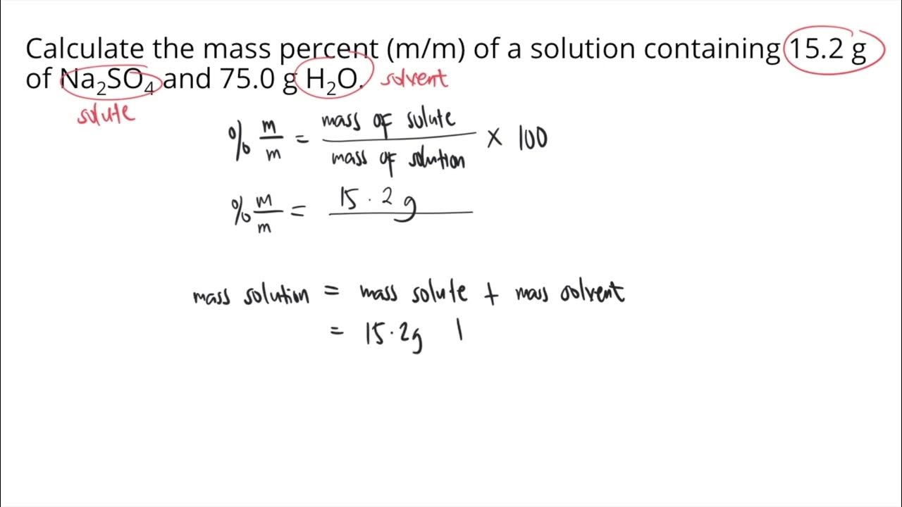 calculate-the-mass-percent-m-m-of-a-solution-containing-15-2-g-of