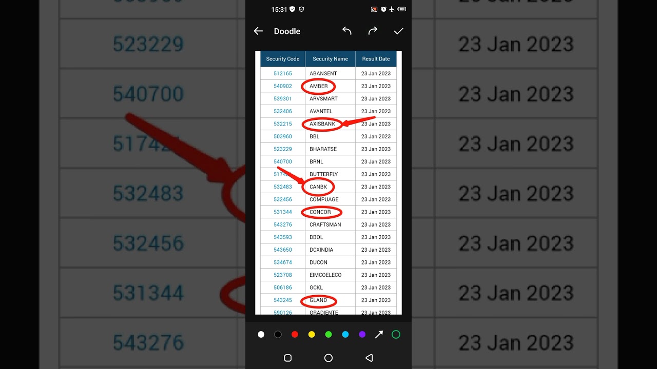 tomorrow company quarterly result Axis bank Rout mobile concor tata