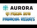 Brief Look and Thoughts on Aurora's Quarter 1 Fiscal 2018 Financial Results