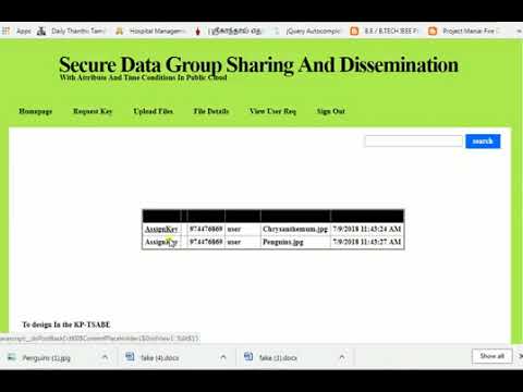 Secure Data Group Sharing and Dissemination with Attribute and Time Conditions