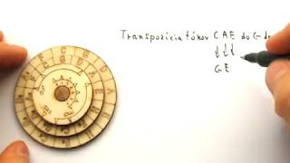 How to make and use mechanical circle of fifths