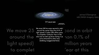 One Galactic Year Takes 230 Million Earth Years! 🌌🤯