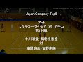 Japan Company Top8 ソフトテニス 女子 ワタキューセイモア 対 アキム 第1対戦