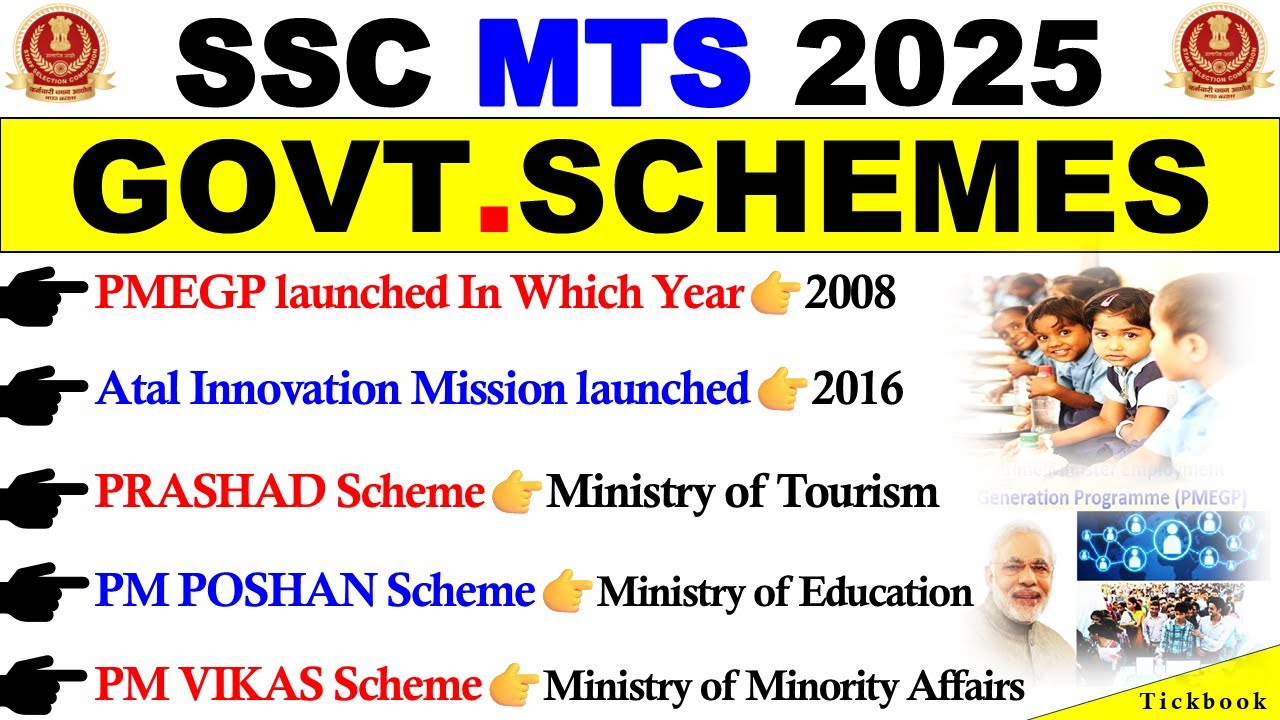 🔥 Government Schemes GK For SSC MTS 2025 | Static GK For SSC MTS | Most Expected MCQs