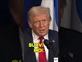 Trump Threat, Iran Protests &amp; Global Impact | What It Means for India #indiaglobalaffairs  #⃣ #news