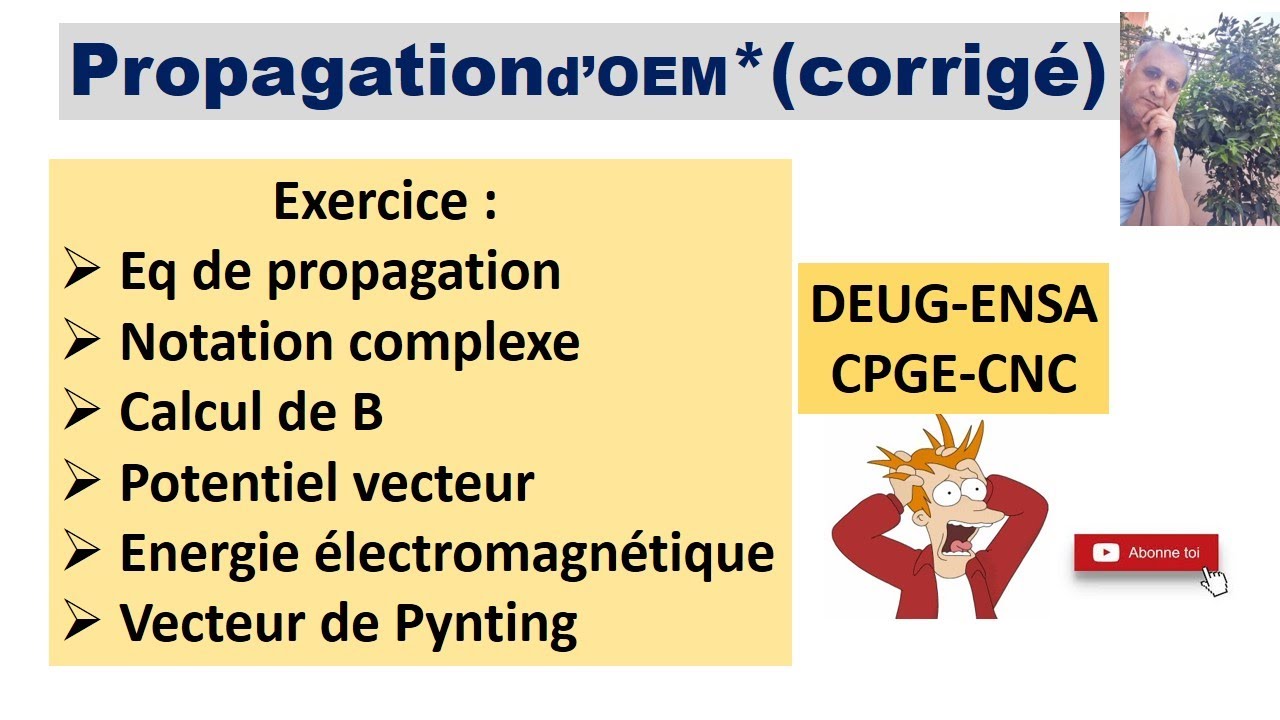 Corrige Exercice  ONDE Électromagnétique