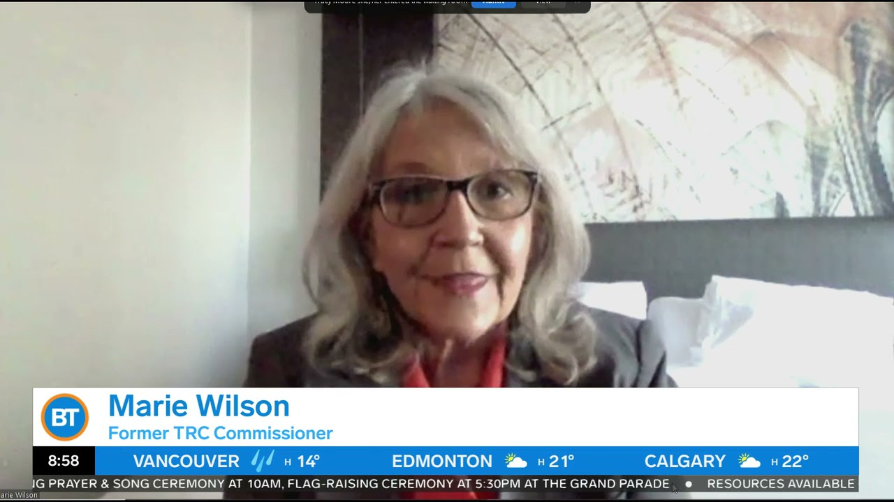 Breaking down how many calls to action have been completed from the 2015 TRC