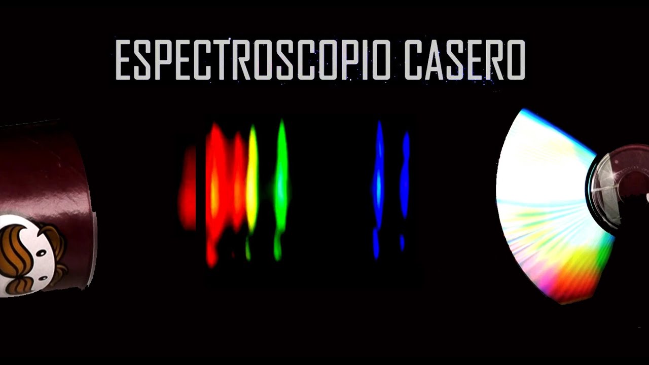 How to build your own: CD Spectroscope - Science Snacks activity 