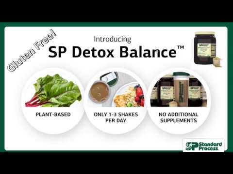 standard process purification program guide Standard process resources.