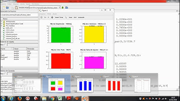 Solver 4: Solver (Microsoft Excel) em cálculos de planejamento fatorial (Design of Experiments)