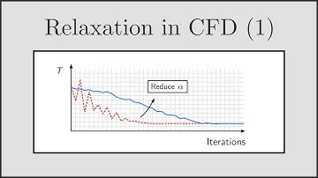 [CFD] Relaxation in CFD (Part 1) - Explicit Relaxation, Under-Relaxation Factor