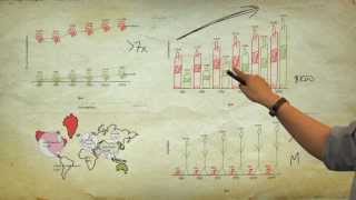 SketchStory InfoVis 2013