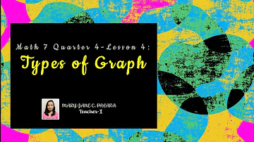 Math 7 Quarter 4 Lesson 4 Types of Graph