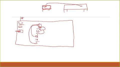 Part 14 SQL Server in Amharic Crash Course Q&A